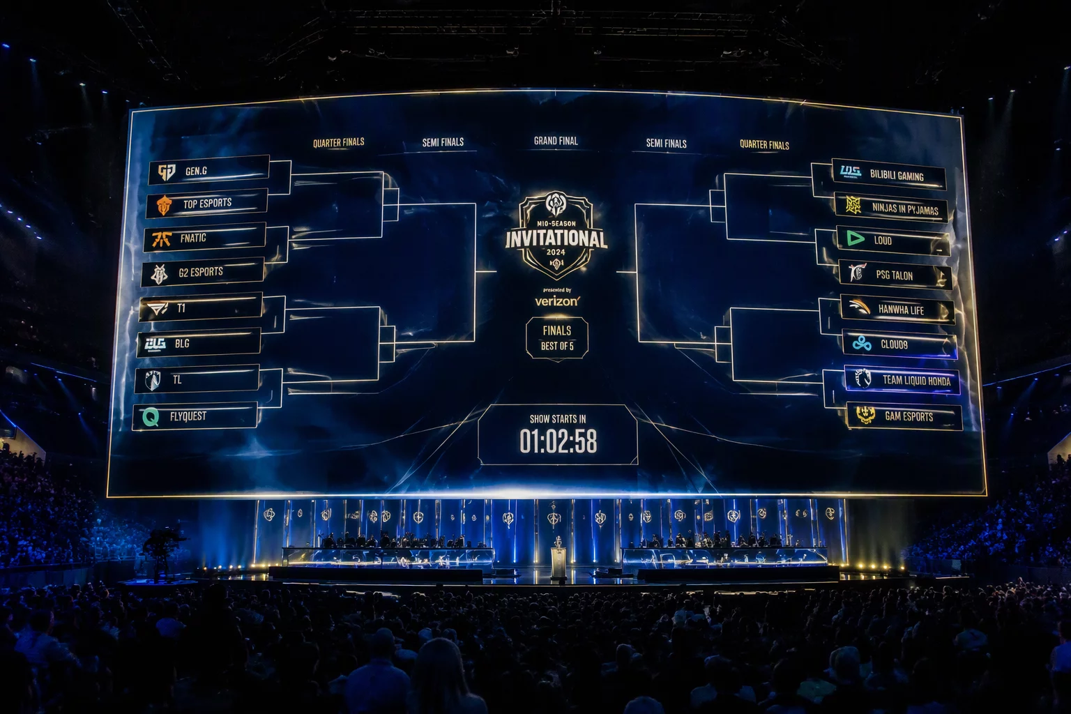 LCK, 2026 월드 챔피언십 진출팀 확정